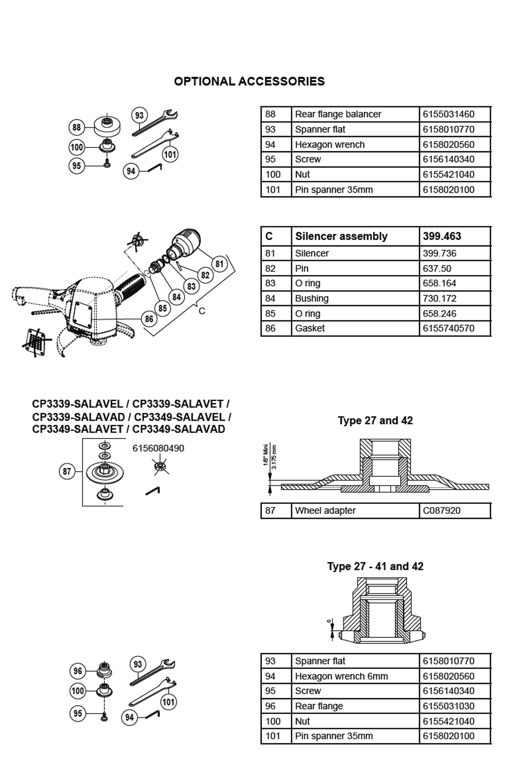 Figure 3 Diagram and Parts List for CP3339-SALAVAD  Chicago Pneumatic Grinder